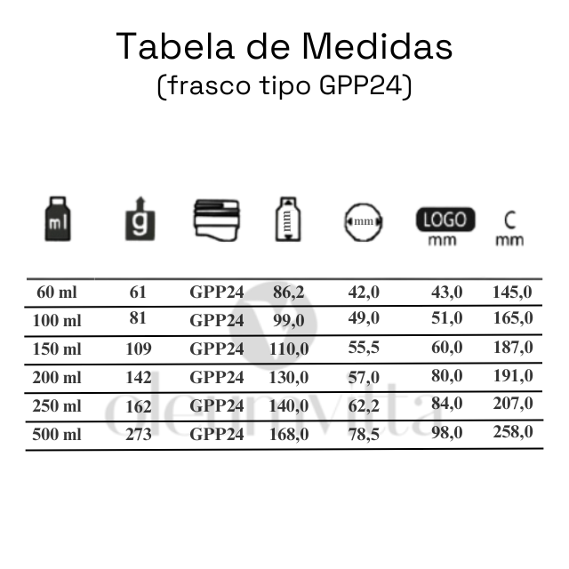 ATACADO - 72 Frascos em vidro âmbar com válvula spray - 60 ml