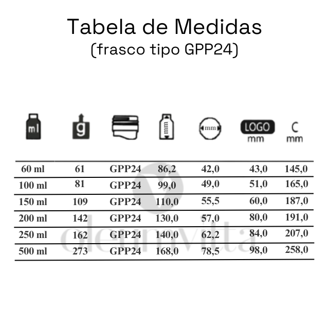 ATACADO - 72 Frascos em vidro âmbar com mini-gatilho 100 ml