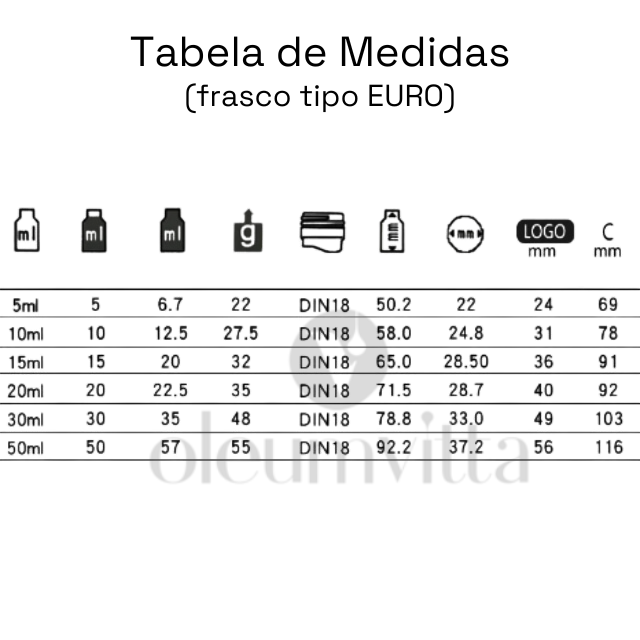 ATACADO - Frasco âmbar conta-gotas PREMIUM de 10 ml